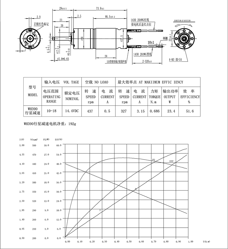 390鐵蓋14.4V滾刷成人91看片黄片下载組件.jpg