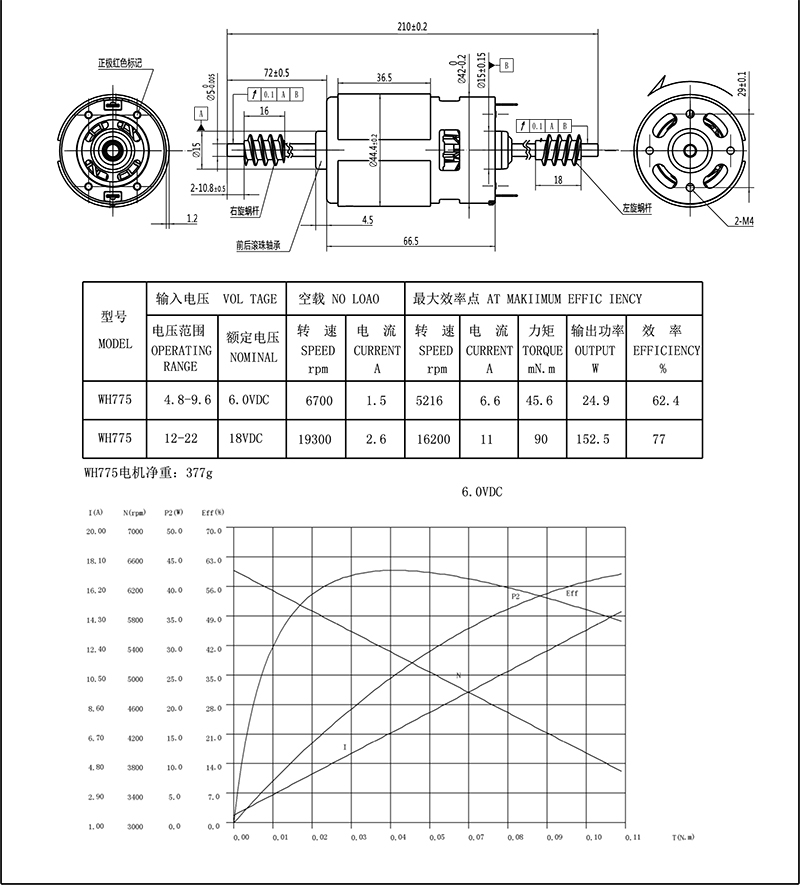 775成人91看片黄片下载總成6.0VDC組件.jpg